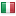 vwiki.co.uk server is located in Italy